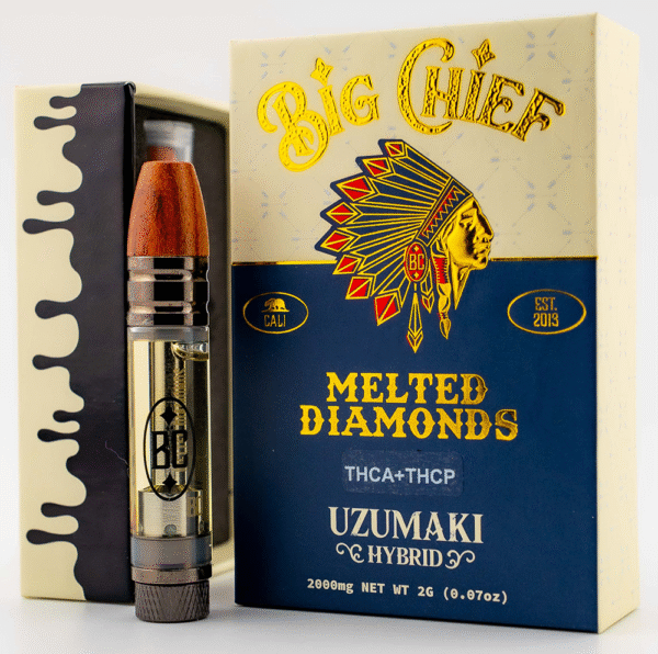 Uzumaki – THCA + THCP 2g Vape